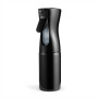 Spray Bottle, Automatic Beautyforsale - 1