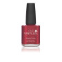 VINYLUX WEEKLY POLISH - TARTAN PUNK CND - 1